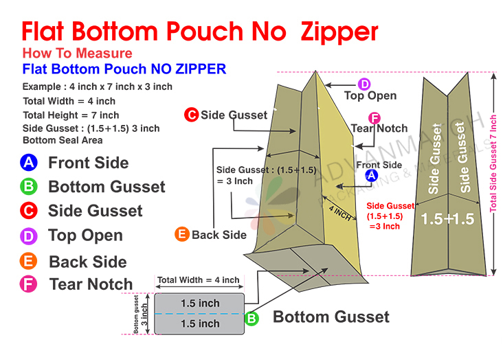 Flat Bottom Pouch