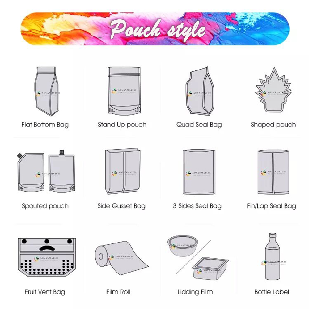 Plastic bottom seal vs side seal bags and differences